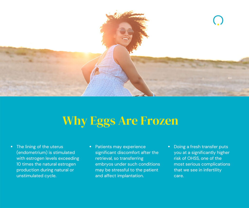 A Comprehensive Overview of the IVF Process Boca Fertility