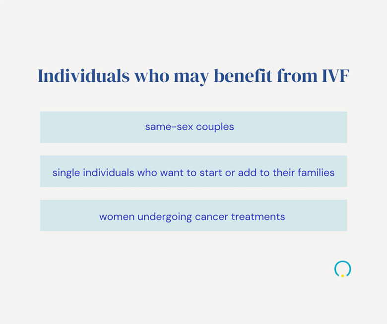 Debunking Common Myths About IVF | Boca Fertility